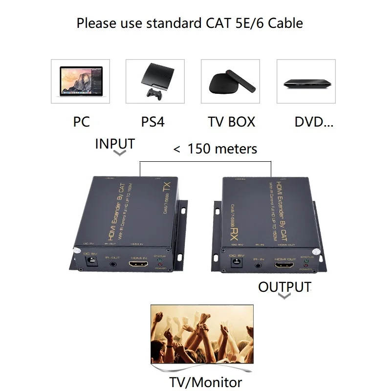 HDMI-compatible Extender Splitter via CAT 5e/6 150 meters IR Extender Casecade 1080P 60Hz for CCTV meeting room church program