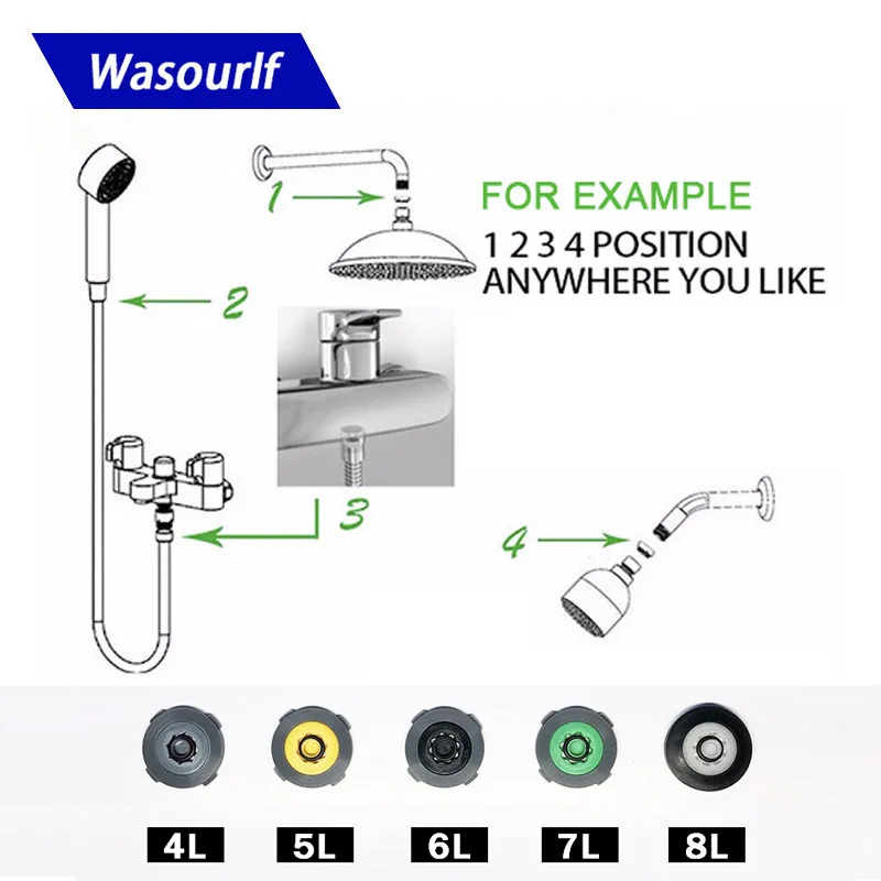 2-Pack Water Saving Flow Restrictors for Shower Heads and Faucets, 4/6/8 L/min 5