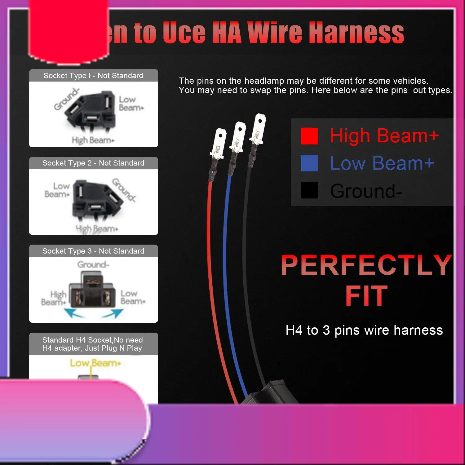 

1PCS H6054 7X6inch 5X7 Inch LED Projector Headlight Square Sealed For Plym Dodge GMC Jeep Cherokee Wrangler XJ YJ-Y79A