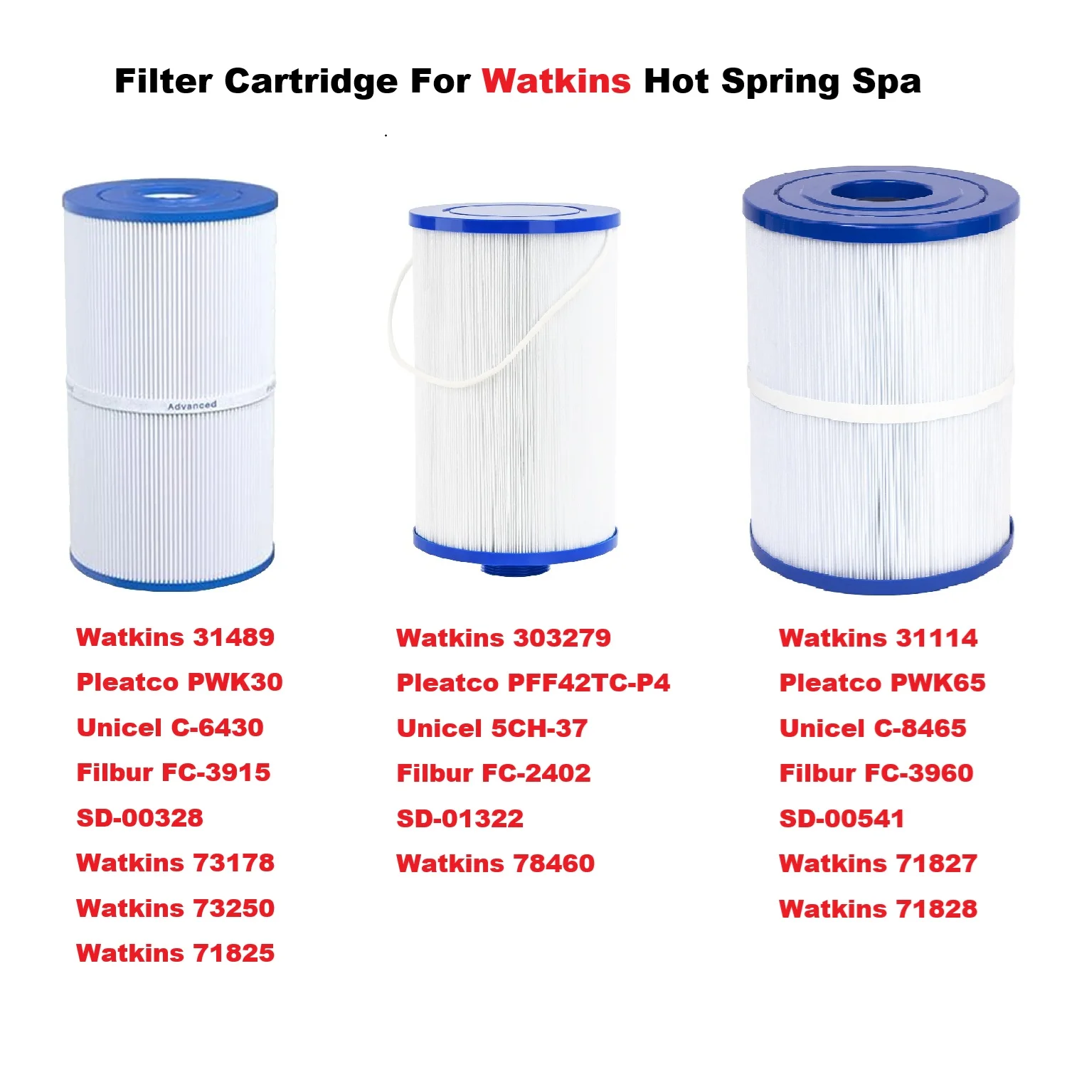 Spa Filter Cartridge For Watkins 31489 303279 31114 Hot Spring Spa, Compatible with Unicel C-6430, Unicel 5CH-37, Unicel C-8465