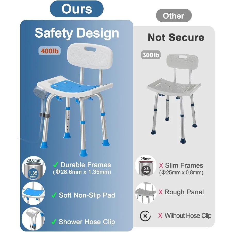 كرسي استحمام عالي التحمل للاستحمام الداخلي مع دعم خلفي قابل للإزالة مثالي لكبار السن والأفراد المعاقين حمام متين #6