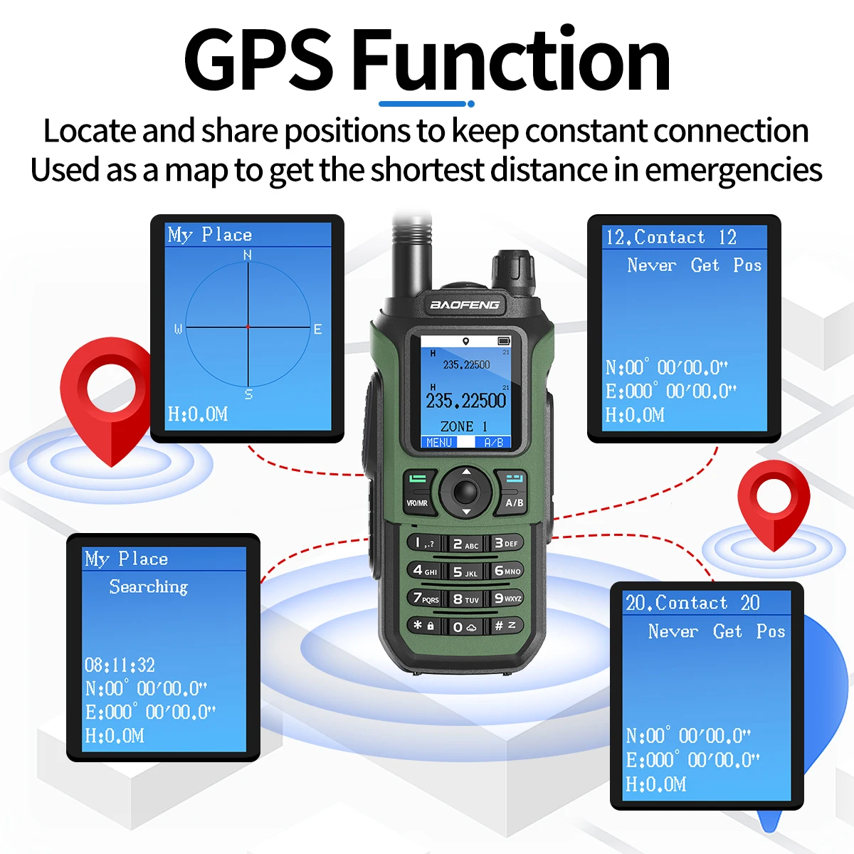Baofeng UV-21 PRO – Radio bidireccional GPS multibanda largo alcance - imagen 3