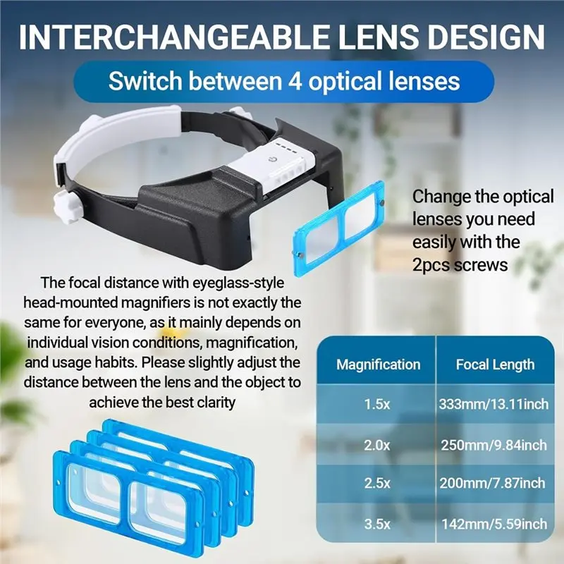 【HOT-PRICE!】Head Mount Rechargeable Headband Magnifier With LED Light, Jewelers Optivisor Hobbies Visor Maning Glasses