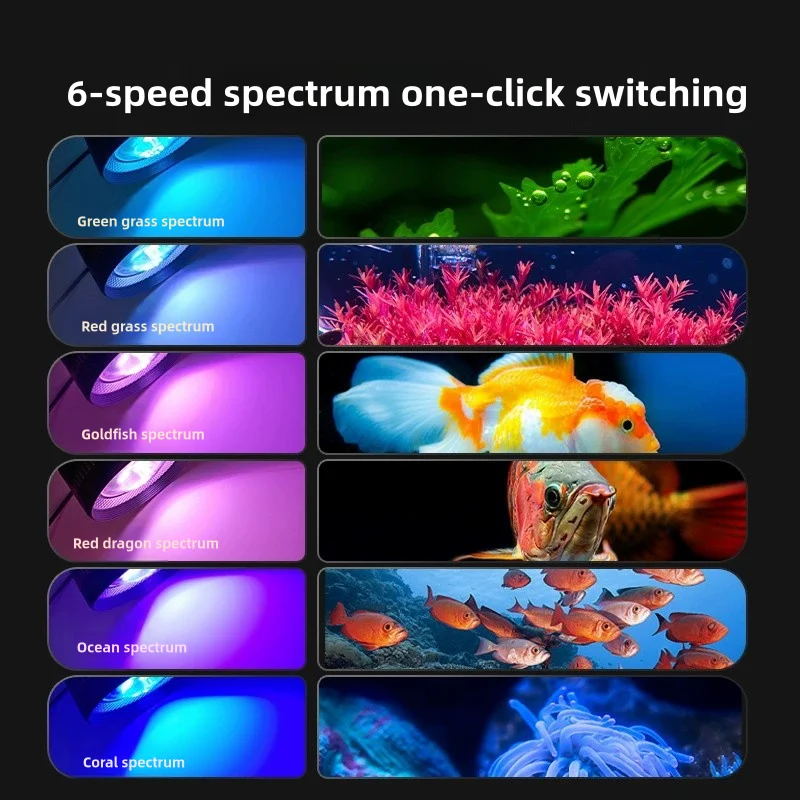 RGB Full Spectrum 6-Way Control Smart APP ควบคุม LED Aquarium Light สําหรับถังน้ําเค็ม