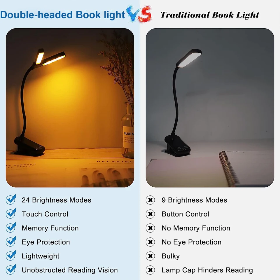 14 LED Clip On Book Light 3 Colors 8 Brightness Usb Rechargeable Night Light Portable Reading Light Book Lamp Mini Desk Lamp, image 5