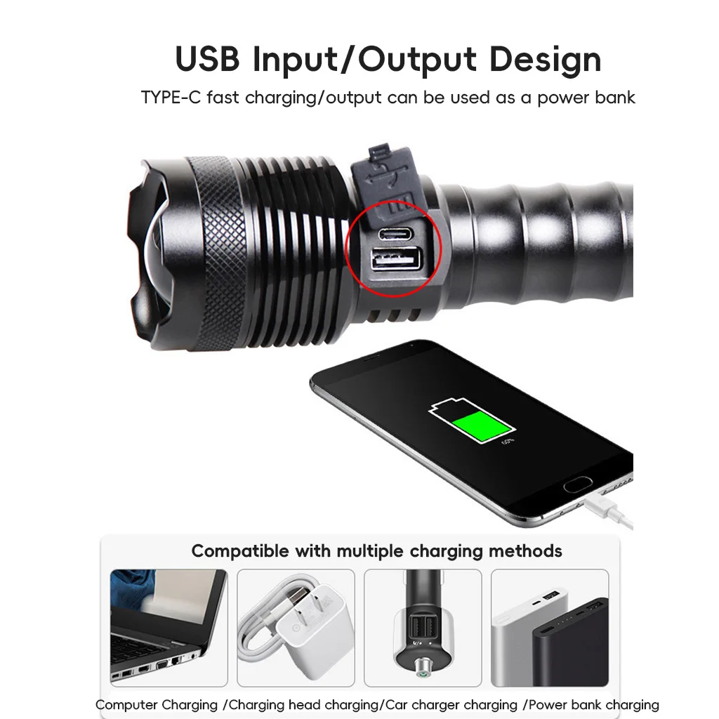 Powerful LED Flashlight Super bright Long Range 4 LED Wick Spotlight Lamp USB Rechargeable Outdoor Lighting Lantern Zoomable Tac