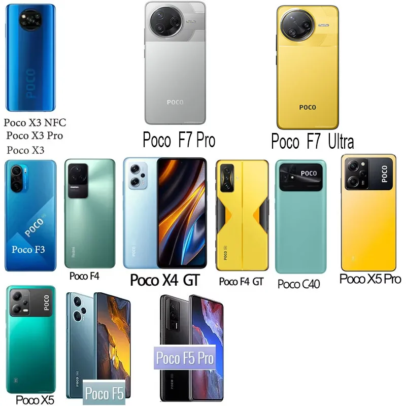 Film Poco X7 F6 X6 X5 X3 F5 Pro 5G Tempered Glass Poko F7 Ultra Camera Film Poco x7 Pro Screen Protector For Poco F7 Pro Glass - Image 3