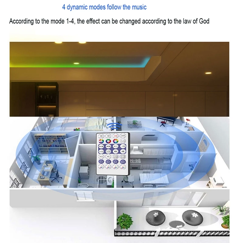 DC5-24V Wifi Symphony Music Double Head Controller 2.4G Remote Smart Phone APP Control For WS2812B WS2811 Light Strip