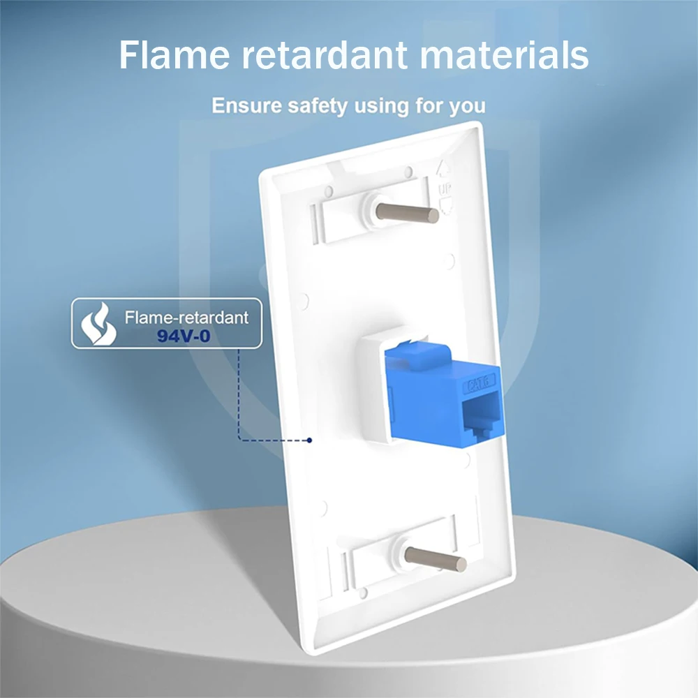 ZoeRax Cat 6 Ethernet Wall Plate, Ethernet Wall Plate Female-Female Removable Compatible with Cat6/5/5e Ethernet Devices