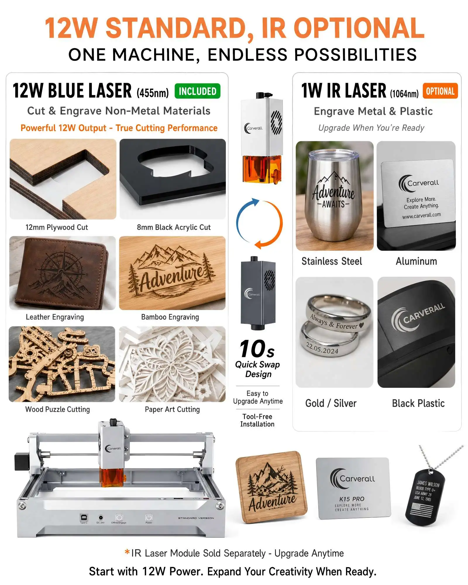 Máquina de Gravação a Laser CNC Carverall K15Pro 7W 12W, Cortadora e Gravadora a Laser para Madeira e Acrílico, Suporte para Aplicativo Lightburn 300x200mm