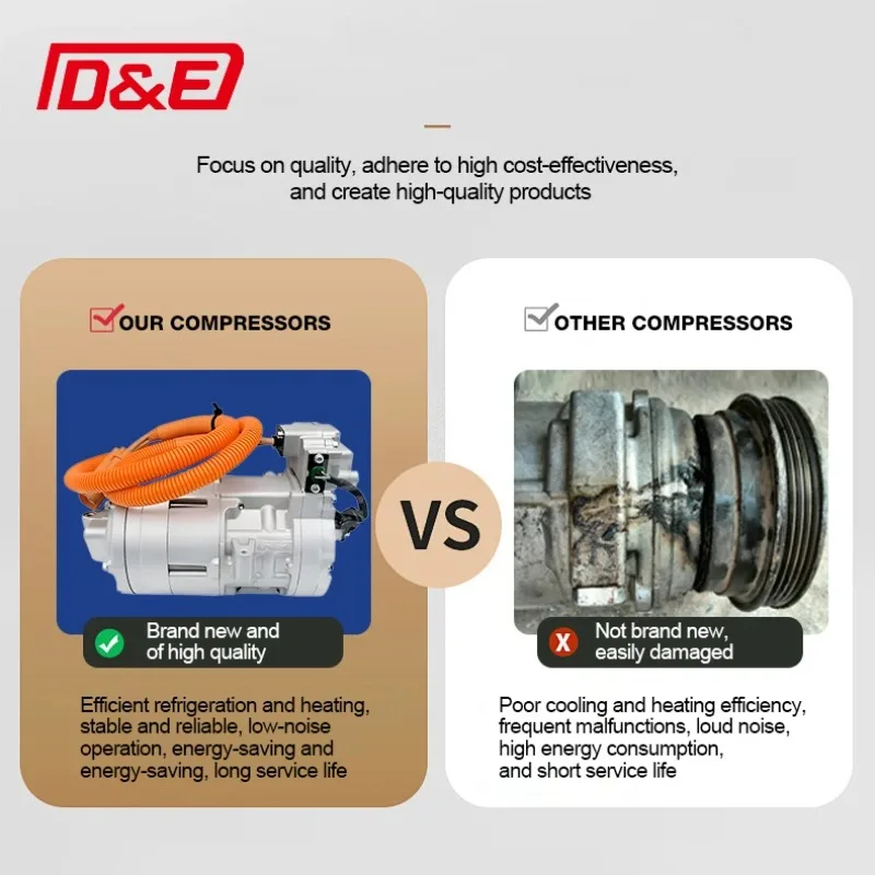 Compresor de vehículo de nueva energía 350v 1088198-00-P para Tesla