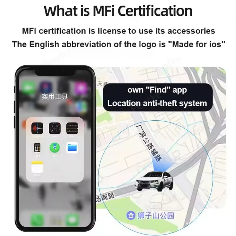 GPS Tracker for Car OBD2 GPS Locator Find My for Apple Official App OBD GPS Monitor Tracker Anti-lost Finder Global Position Too