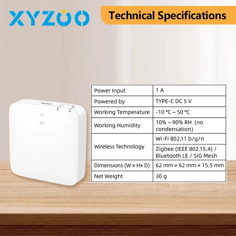 Multi-Mode Smart Gateway ZigBee3.0 WiFi Bluetooth Mesh Hub Control Automation Device With Tuya Smart App Voice via Alexa Google