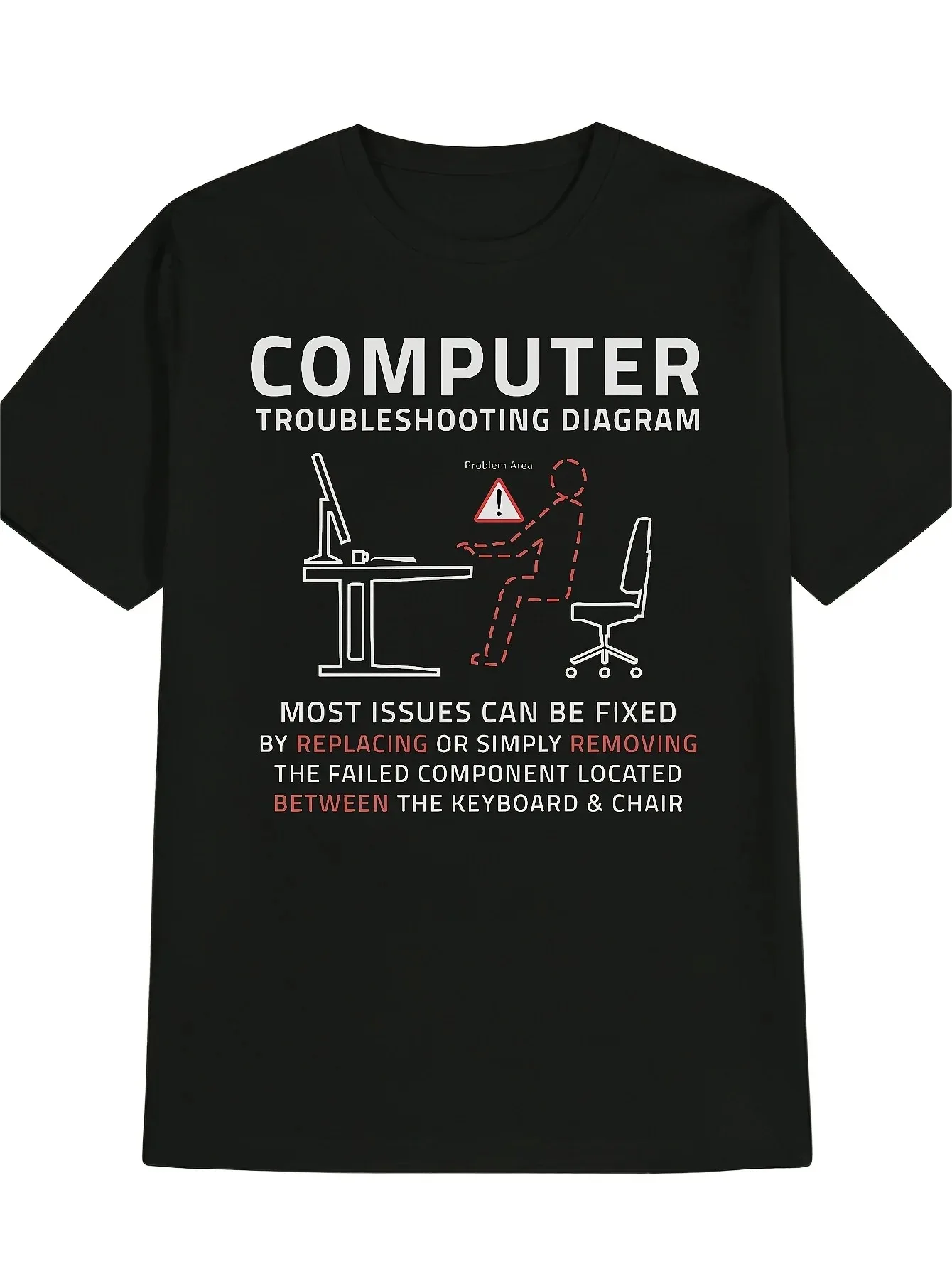 Funny Computer Troubleshooting Diagram IT Tech Joke Print T-shirt Men  Women Cotton Programmer Nerd Graphic Short Sleeve Tees