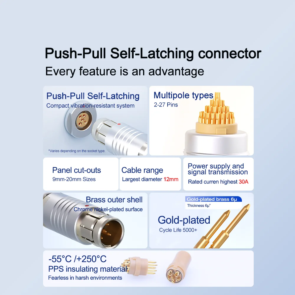 Compatible Fischer S Plug 102/103/1031/104/105 Series2 to 27Pin waterproof IP 66/68 Self-latching Connectors