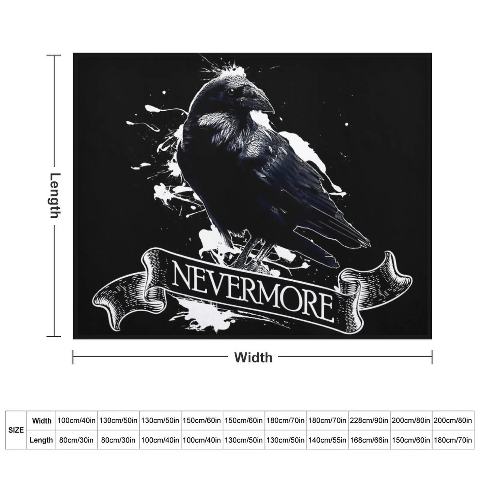 Edgar Allan Poe Raven Nevermore Throw Blanket For Baby Furrys Luxury Designer sofa bed Blankets