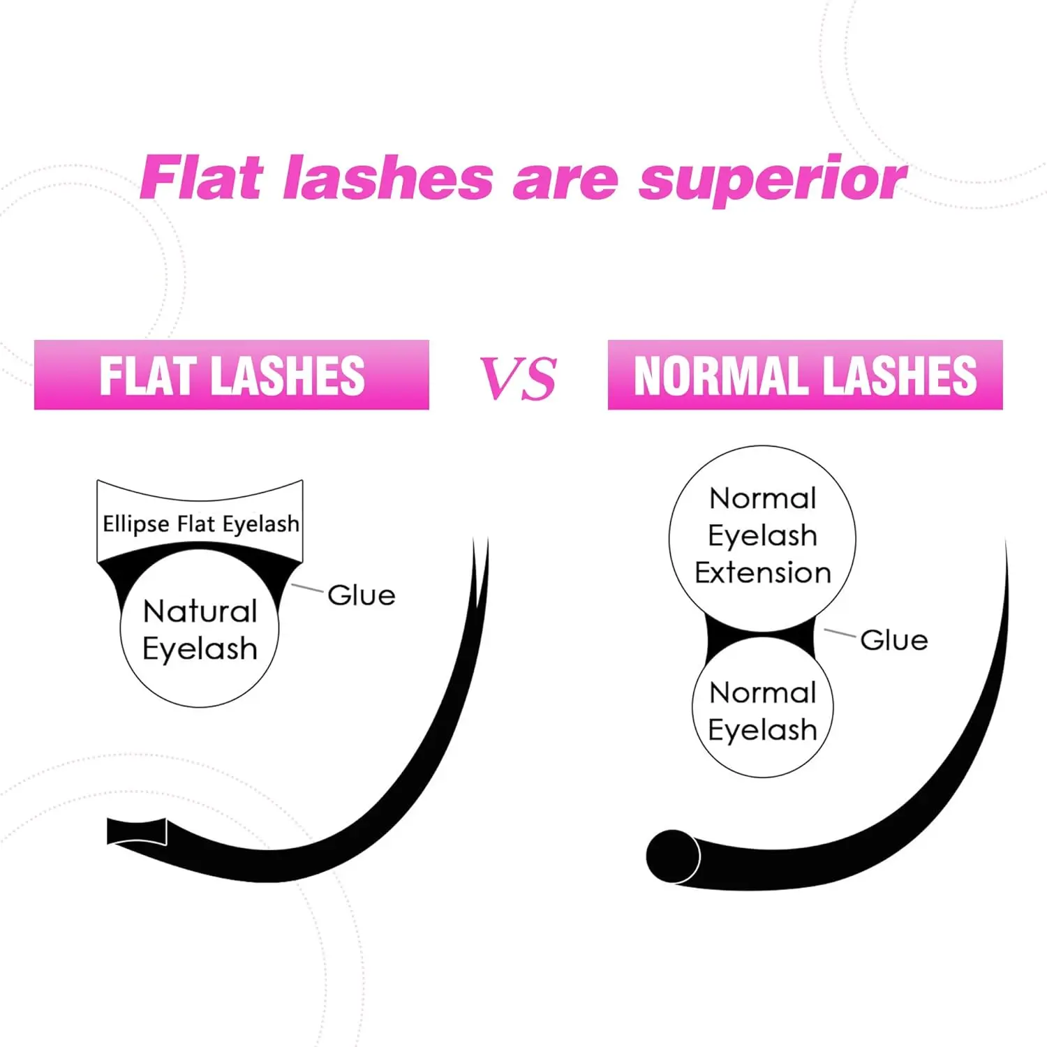 TDANCE Klassische Flache Wimpernverlängerungen Individuelle Matte Nerz-Wimpern Weiche Individuelle Split-Tips Matte Weiche Faux-Nerz Falsche Wimpern – Detail 3