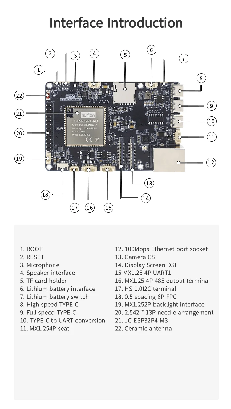 ESP32P4+ESP32-C6 Entwicklungsboard ESP32P4 Entwicklungsboard ESP32P4 Smart Board – Detail 7