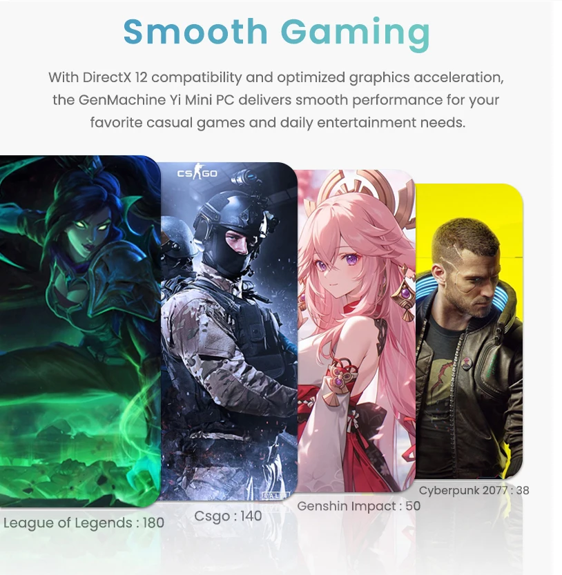 Рисунок 5 - Мини-ПК AMD Ryzen7 7840HS 32 ГБ