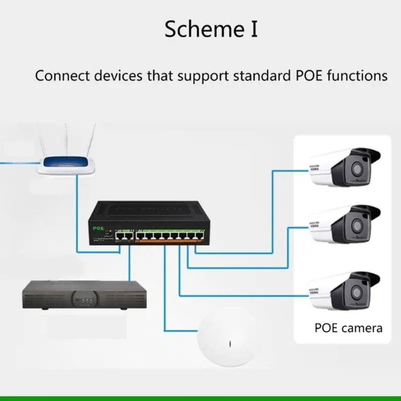 U55C 10 Port Gigabit Switcher 10/100/1000Mbps Adaptive Metal Housing Ensuring Quiet Operation and Efficient Heat Dissipation
