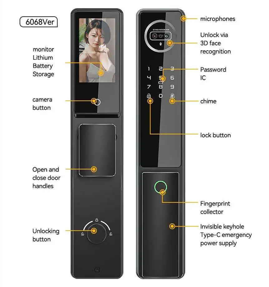 Glomarket Tuya Real Time Video Intercom Digital Cerradura Inteligente With Camera 3D Face Recognition Fingerprint Smart Lock