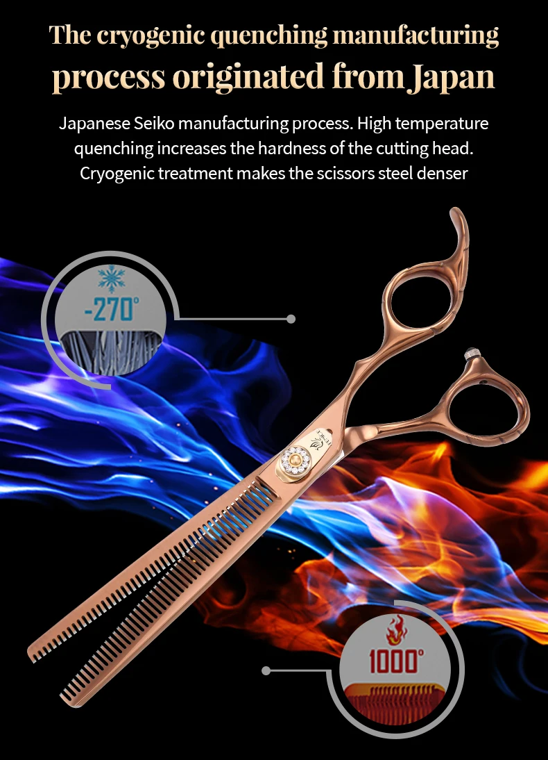 Fenice 7,0 Zoll Doppelzähne Haustier Effilierschere Professionelle Hund Haustier Pflegeschere Tiere Haarschnitt Effilierschere 20-30% – Detail 7