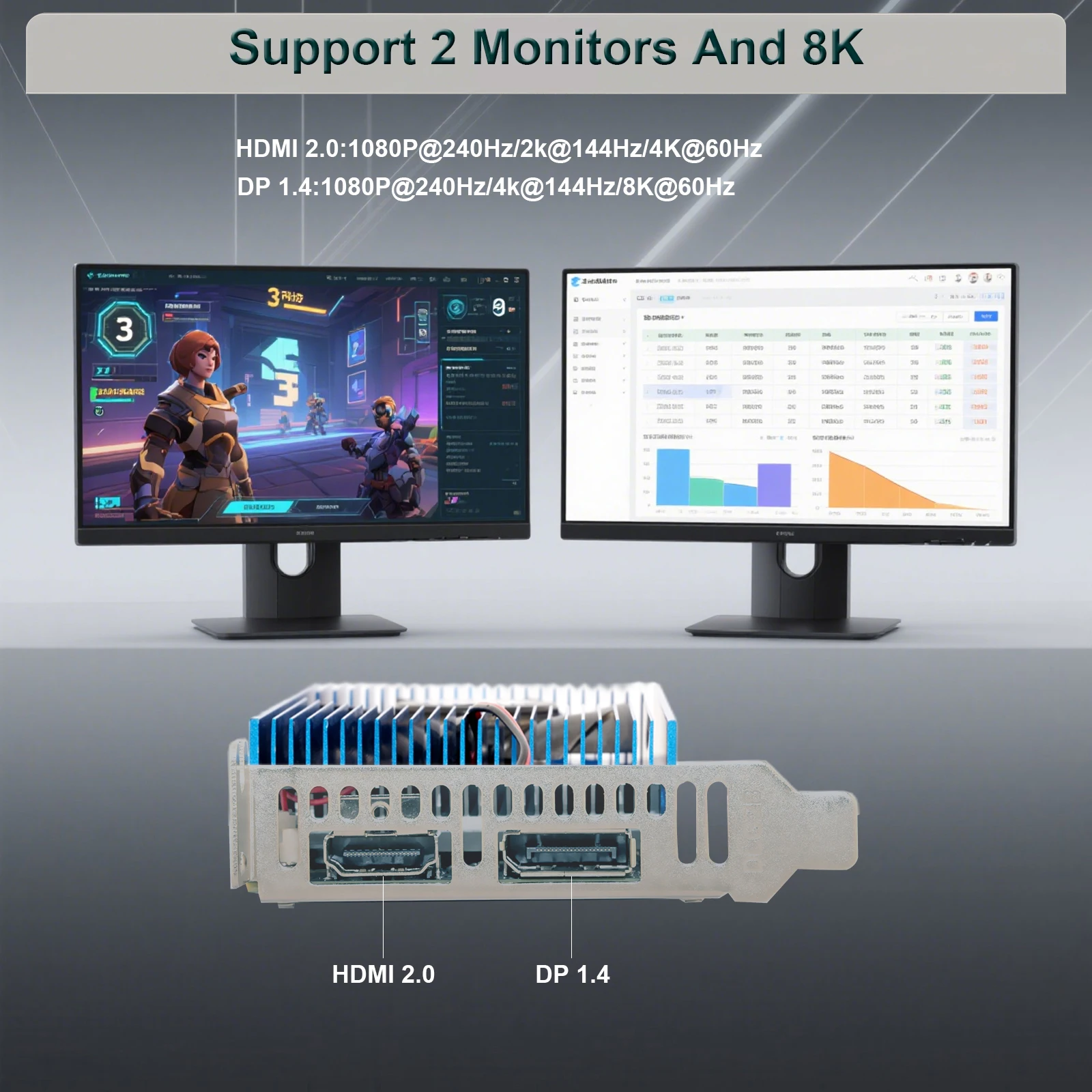 بطاقة رسومات SongryVGA GeForce GTX 1650 4GB GDDR5 منخفضة المستوى، 128 بت PCIe 3.0، HDMI ومنفذ DisplayPort، للألعاب وأجهزة الكمبيوتر SFF