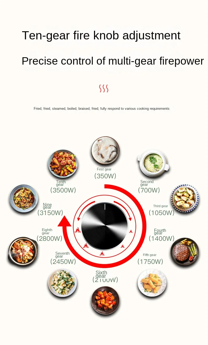 3500Wマルチヘッド調理ガラスセラミックプレートキッチン電気セラミックホブクッカーレストランとホテル赤外線誘導調理器