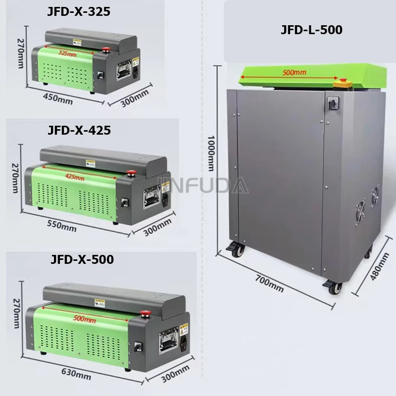 Лидер продаж CE Waste Board для резки картонной коробки Hine Измельчитель картонной коробки Hine Измельчитель картона для упаковочного материала