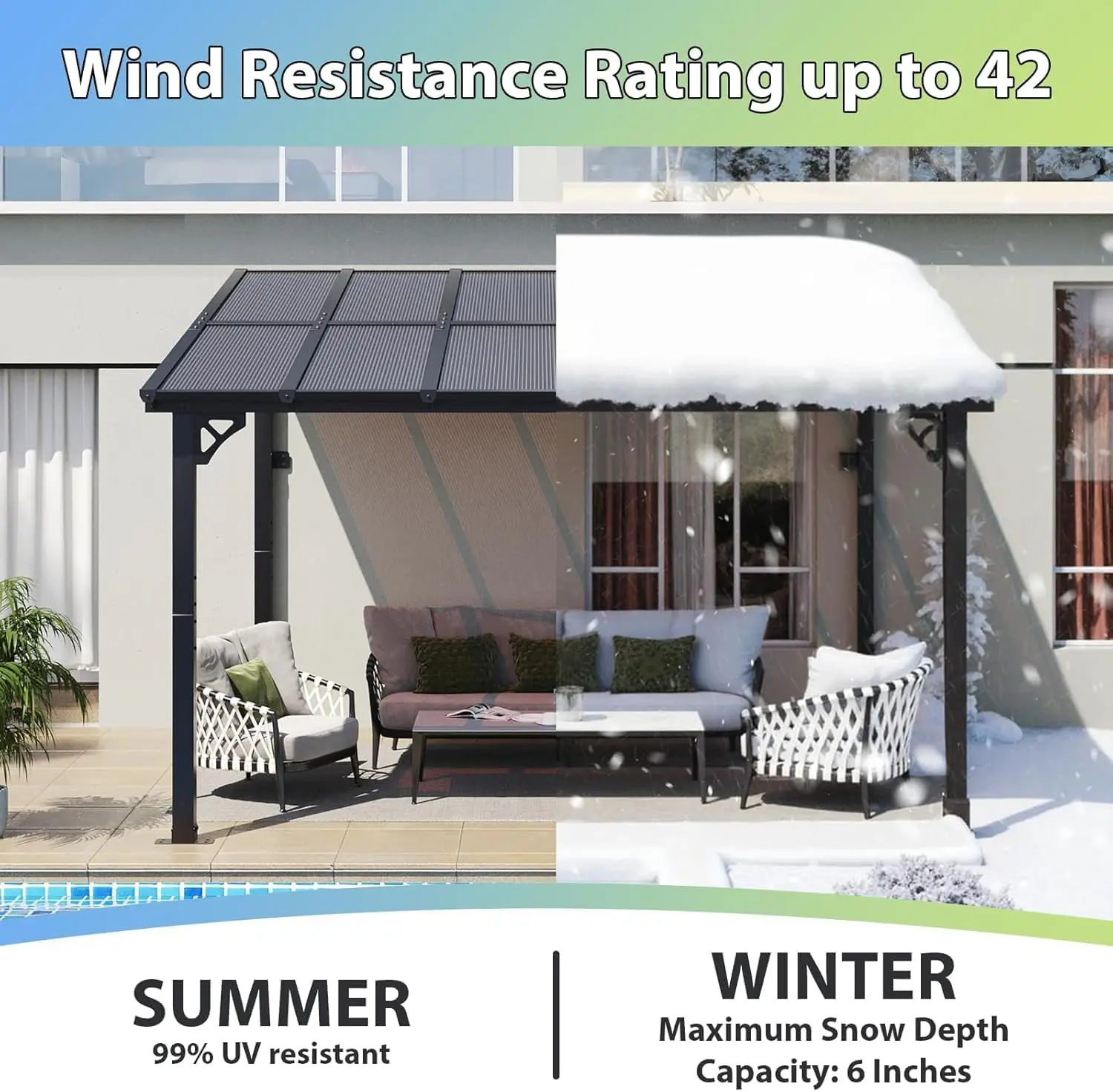 High-quality Eco-friendly Wall-mounted Garden Pavilion And Awning With Modern Aluminum Enclosed Roof Canopy