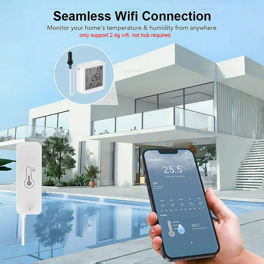 Tuya Smart Life Temperature And Humidity Sensor Wifi Probe Thermometer Hygrometer APP Monitor For Alexa Google Aquarium Winery