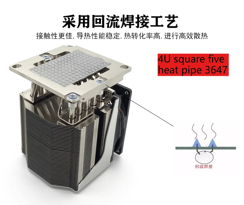 

Suitable for Heat Pipe Square Rectangular LGA3647 3U 4U Side Blowing CPU Radiator Fan 205W