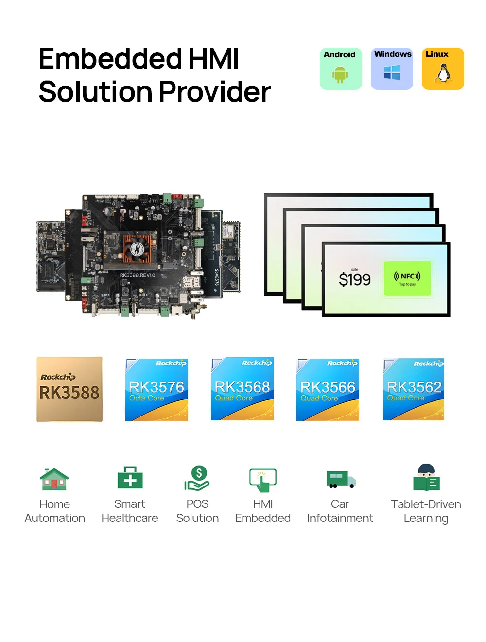 8 Inch Embedded Android Panel PC RK3588S 6 TOPs NPU WiFi 6 Ethernet Open Frame Android HMI Panel HDMI DC Input Touch Panel