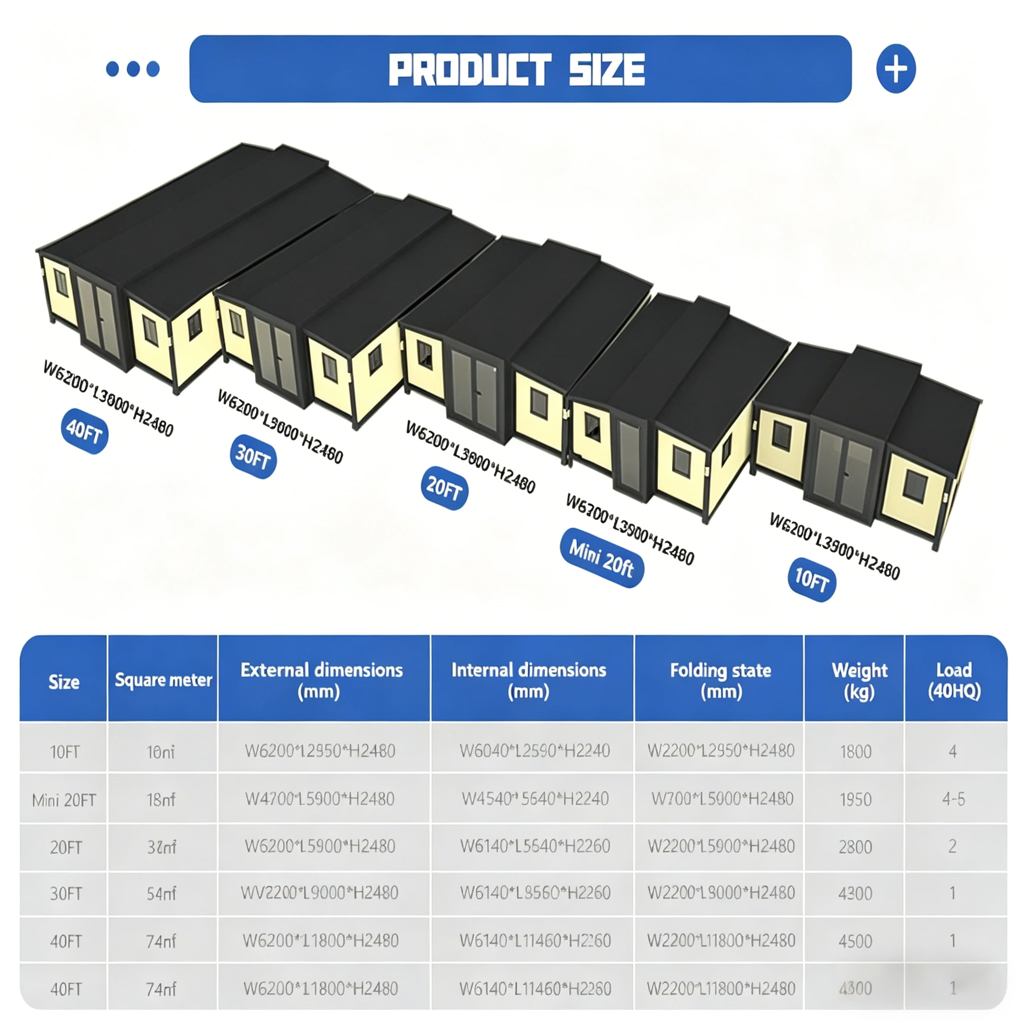 Modulair containerhuis, modern - Renewable Energy Use recensie en prijs