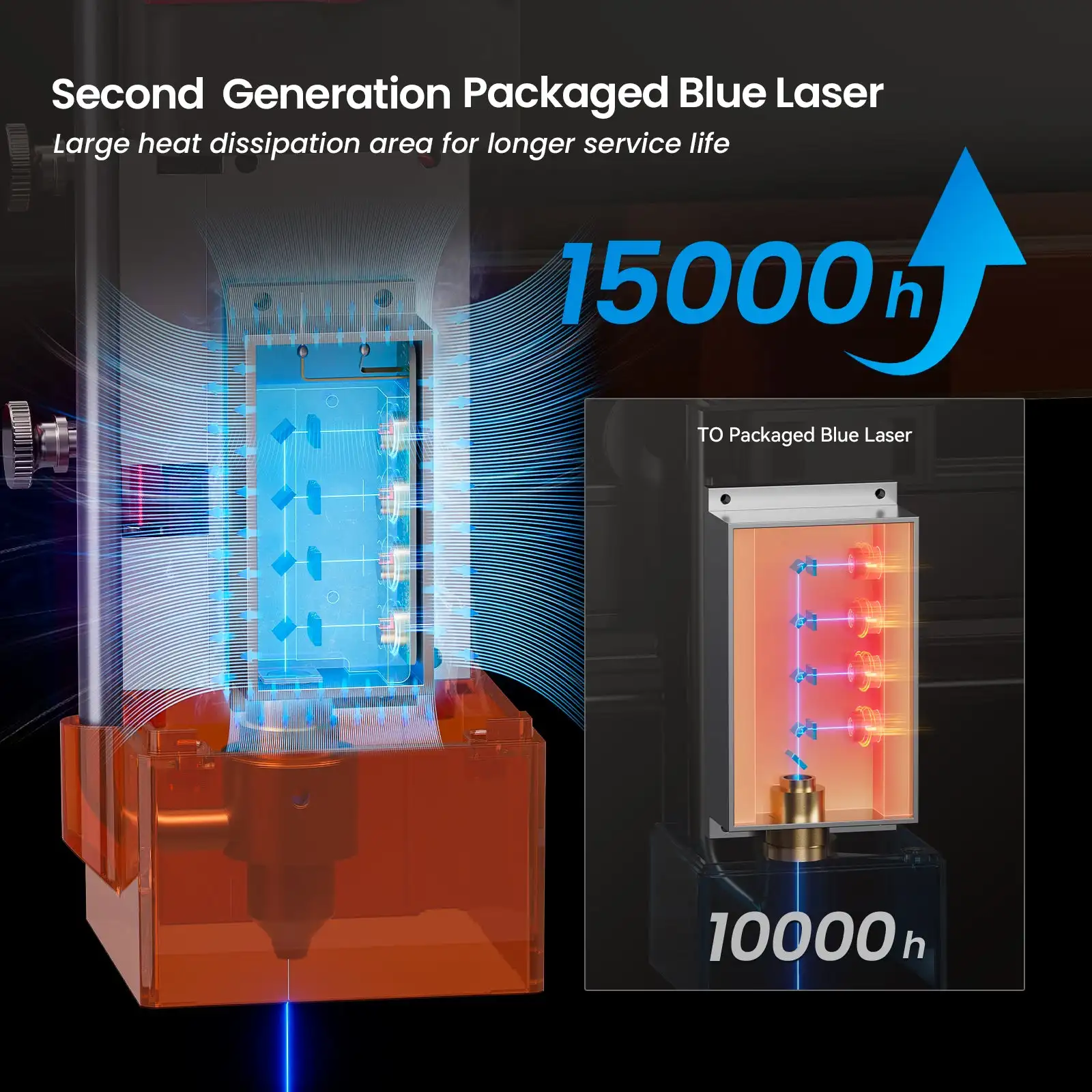 ATOMSTACK A24 X24 Pro 120W grawer laserowy F60 Air Assist CR1 3.5 \'\'ekran dotykowy jednoczęściowa ramka do grawerowania metalu 24w