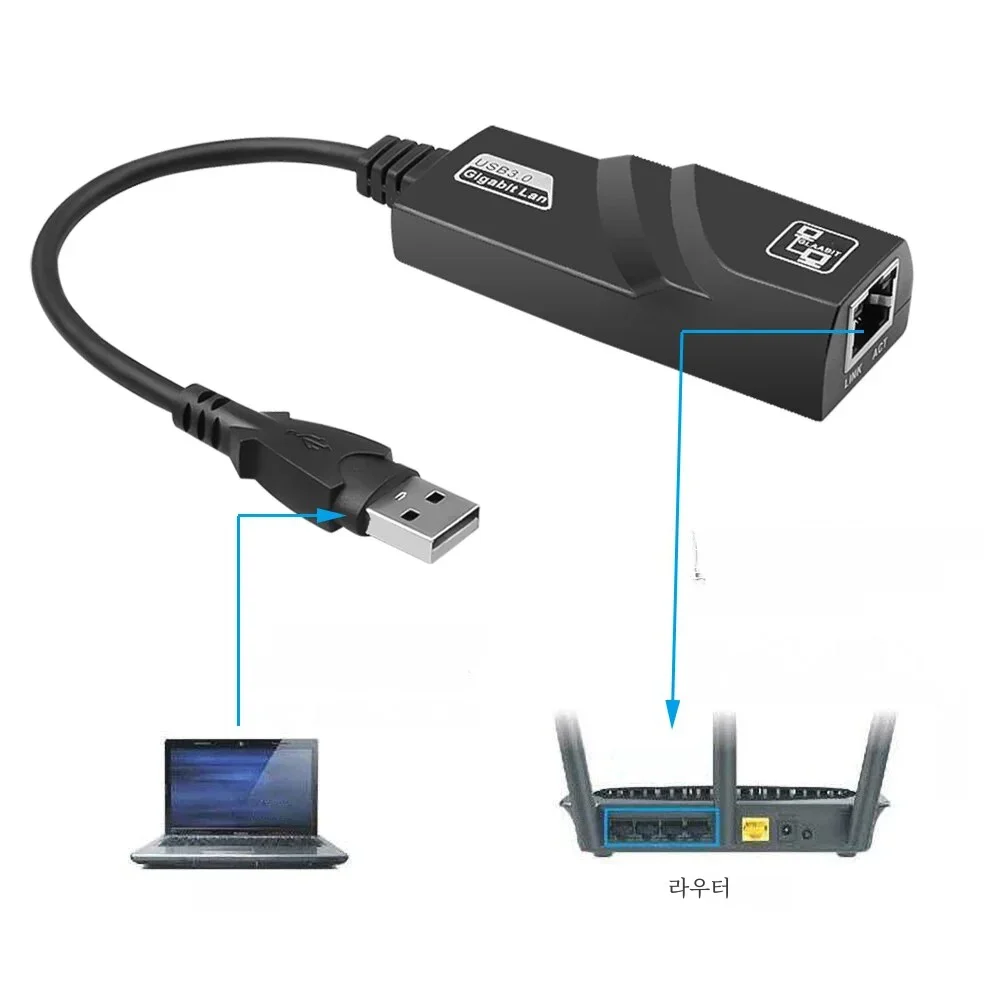 Adaptador Ethernet USB de 10/100/1000Mbps, tarjeta de red de cable RTL8153 para PC, Macbook, Windows y portátil, tipo C a Rj45