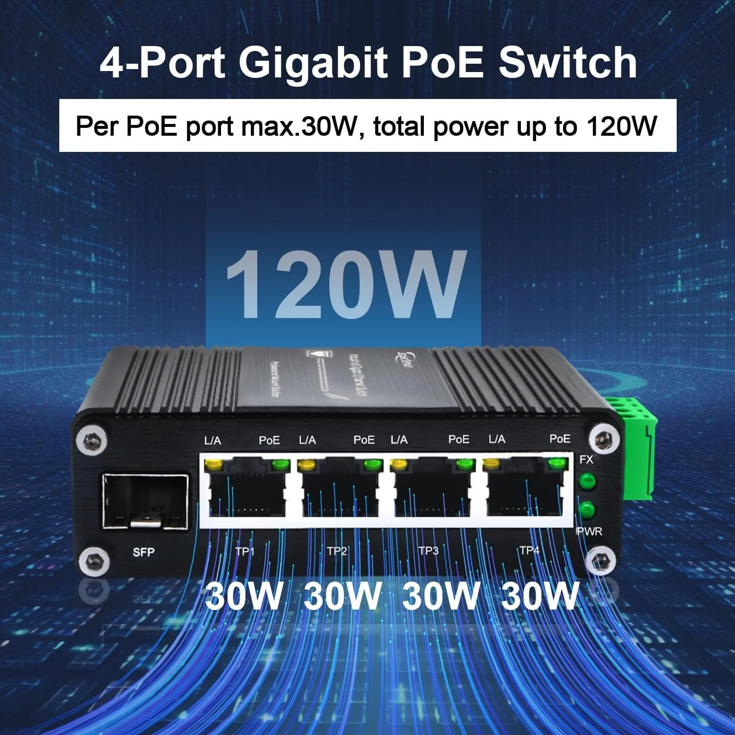 Industrial 4-Port Gigabit Solar PoE Switch, DC 12-48V Input, 48V PoE Output, SFP Uplink, IEEE 802.3af/at