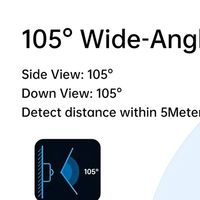 Tuya Smart Motion Sensor ZigBee WIFI Human Motion Detector Presence Sensor APP Control Security Protection For Alexa Google Home