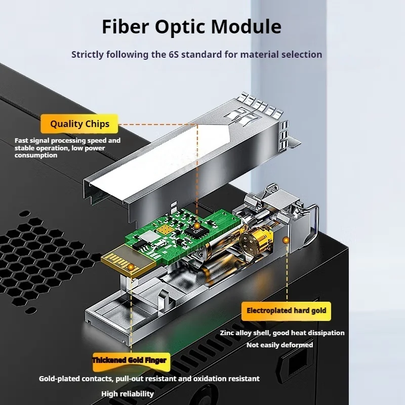 وحدة إرسال واستقبال الألياف الضوئية 1.25G وضع واحد مزدوج LC 1310nm 10 كجم متوافقة مع مفتاح Cisco/Mikrotik/Netgear/UBNT