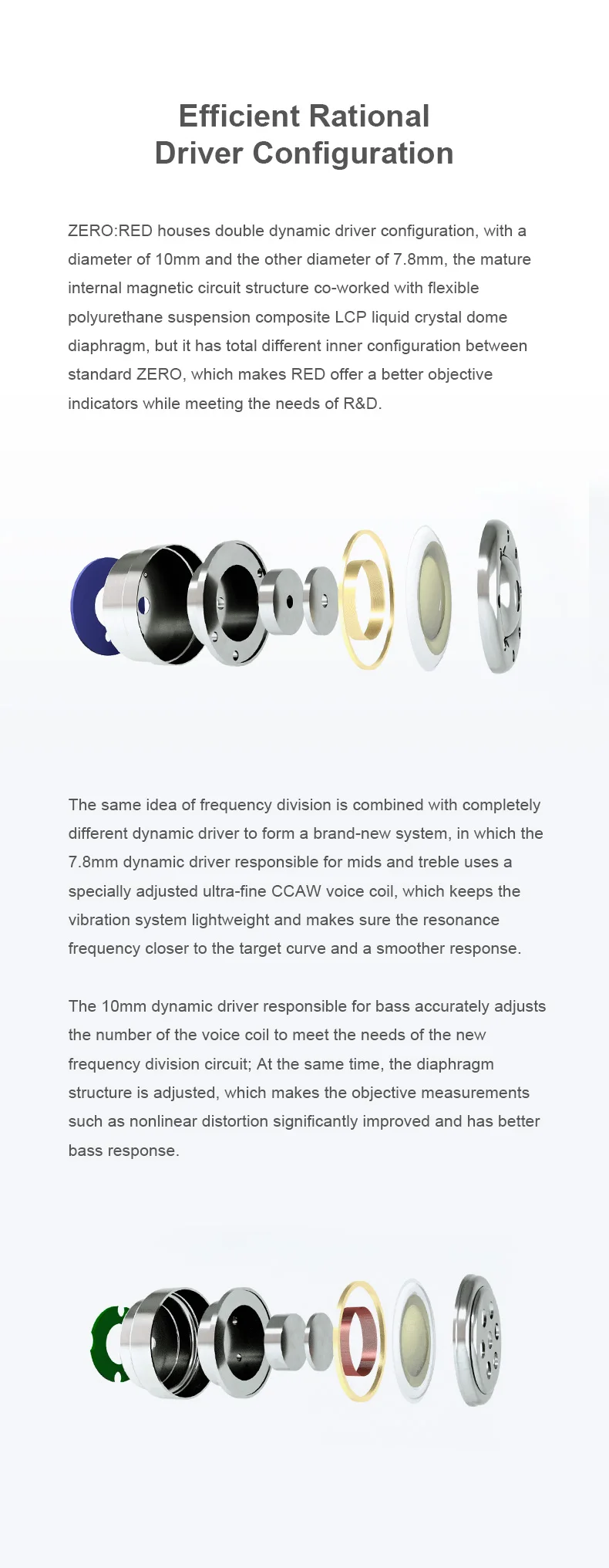 Fanmusic TRUTHEAR GATE Kosteneffectieve dynamische driver in-ear hoofdtelefoon met 0,78 2-pins kabel (wit, geen microfoon