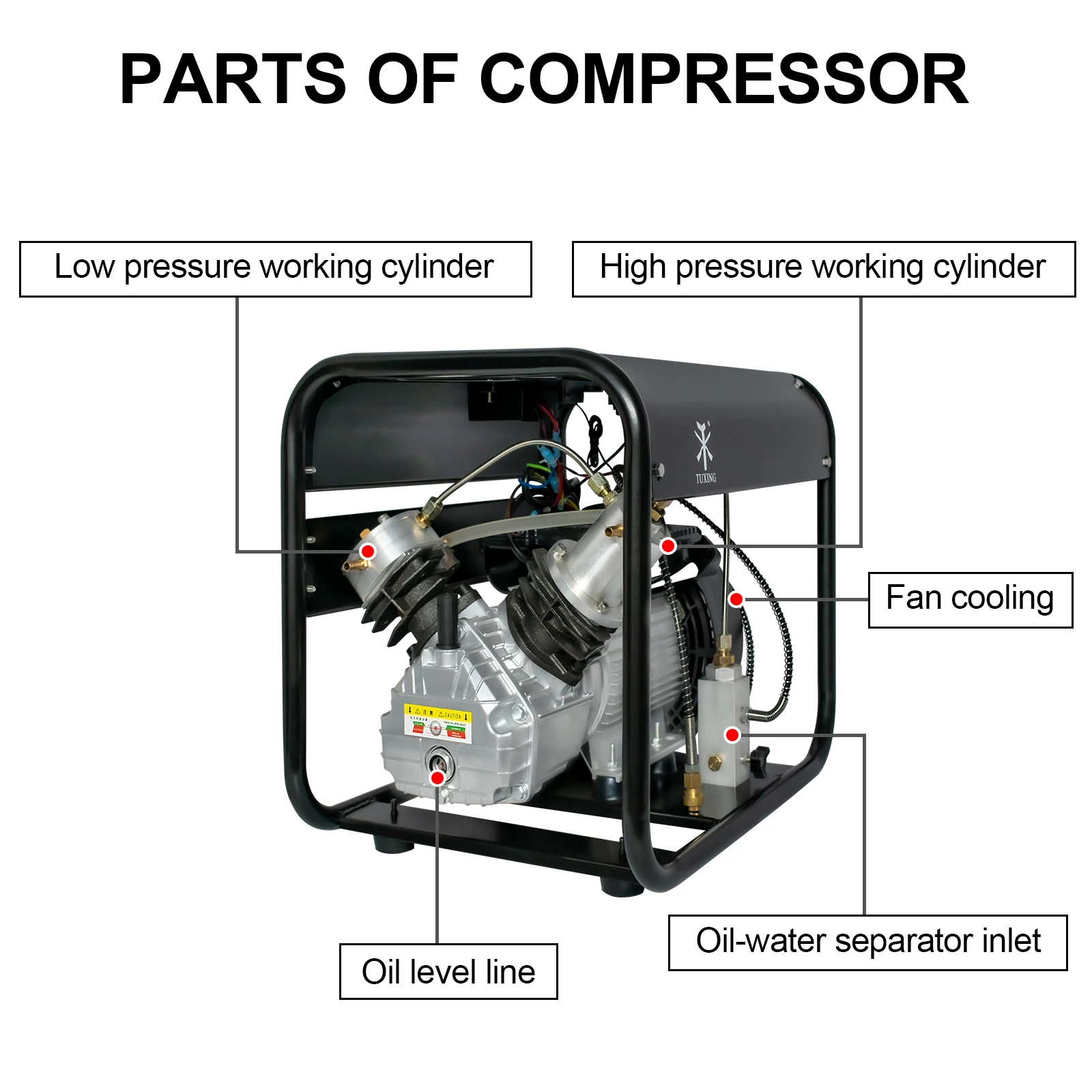TUXING TXED012 300Bar PCP Air Compressor 4500Psi Set pressure High Pressure Compressor for Diving Scuba Tank PCP Rifle Airgun