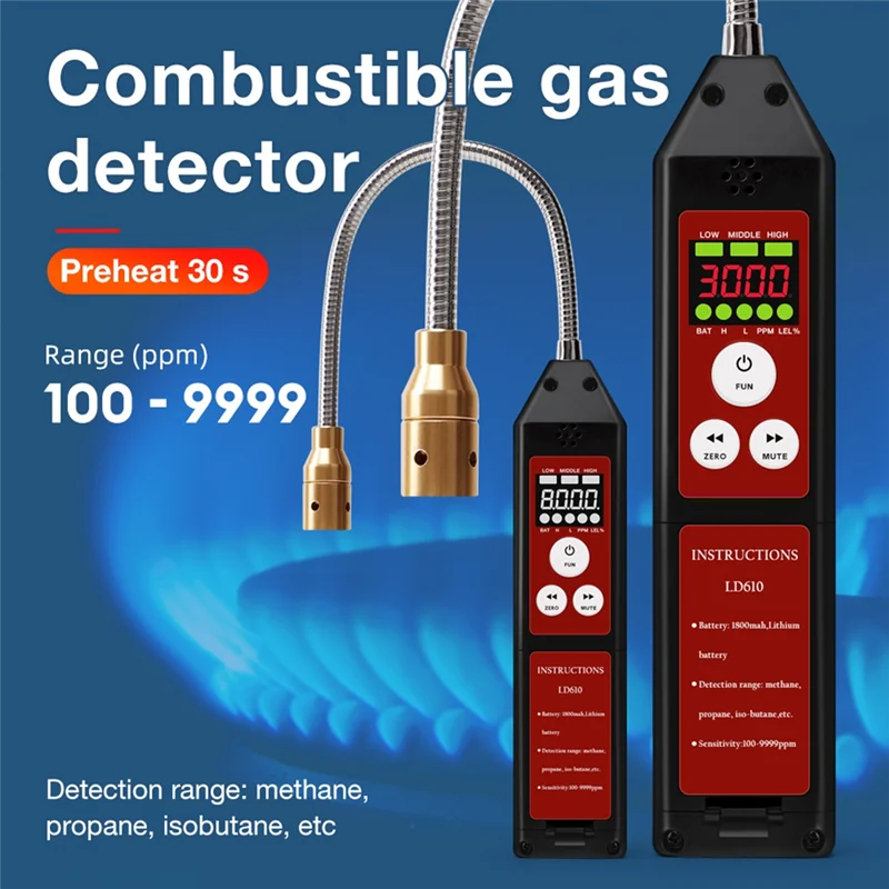 ABKI-brandbaar gaslekdetector Geluidsalarm LD610 Methaan C4H10 H2 Gastester 100-9999Ppm
