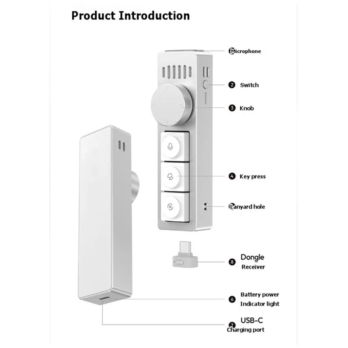 AU05 Key AI Voice Microphone Wireless Keypad Controller Knob Wheel Physical Shortcut Key for PC