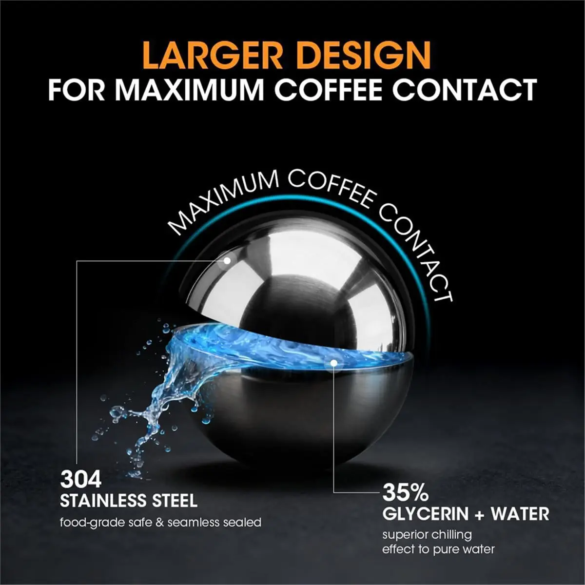 (A02R] 2Pcs Espresso Cooling Ball Stainless Steel Cool Down Ice Ball for Coffee Espresso Accessories Extract Brew Chilling Tool