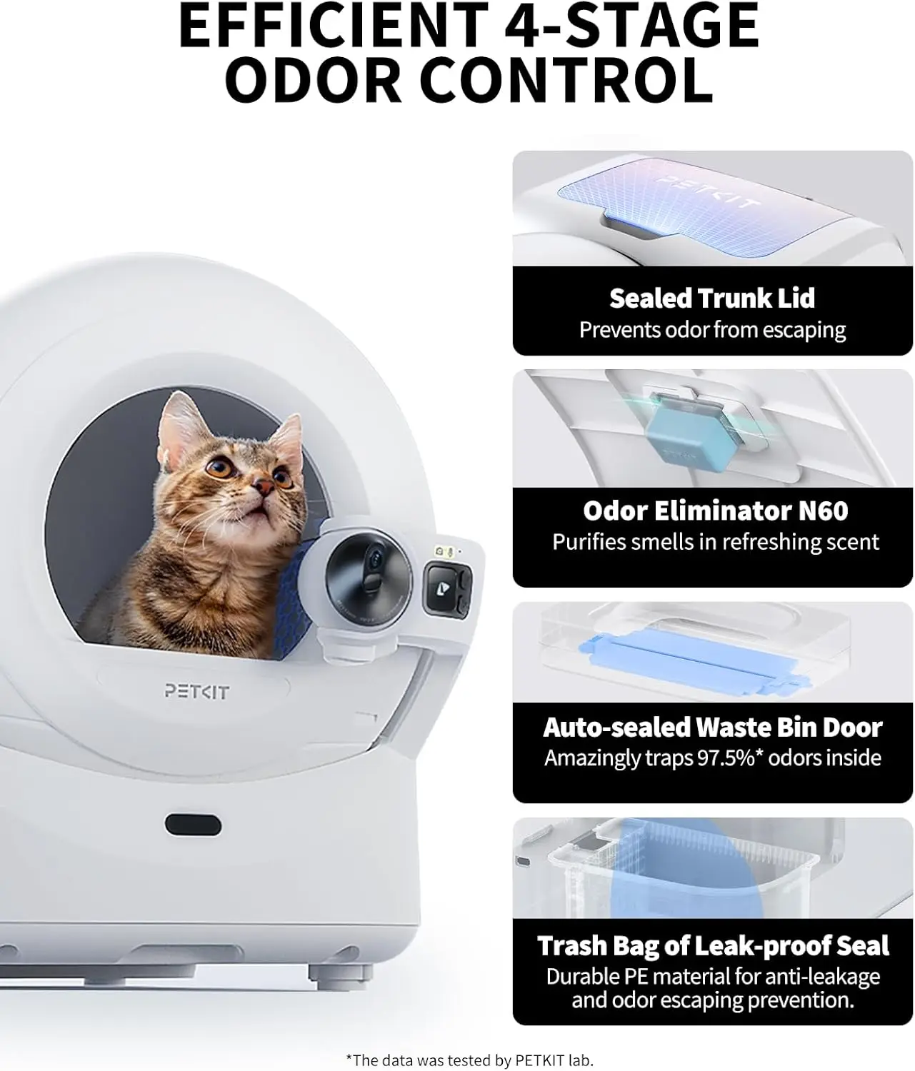 

PETKIT PUROBOT Ultra Automatic Self-Cleaning Cat Litter Box Bundle with 4 Trash Bag Refill Rings and 3 N60 Pet Odor Removers