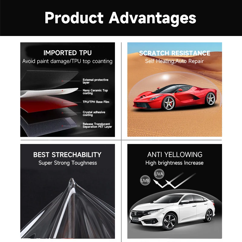 5 jaar garantie TPU PPF Anti-kras Auto Boby Sticker Transparante autolakbeschermingsfilm Ppf voor auto