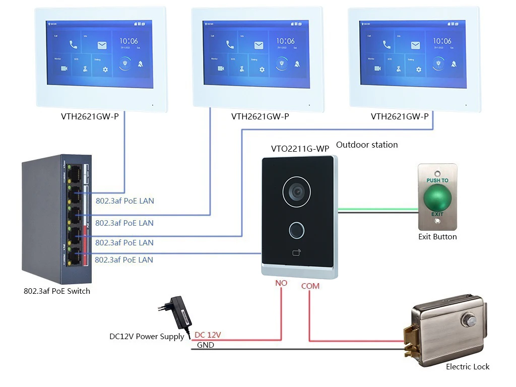 Dahua Original IP-Video-Gegensprechanlage-Set, VTO2211G-WP & VTH2621G-P & PoE-Switch, unterstützt Telefon-App, RFID-Karten-Entsperrung – Detail 1