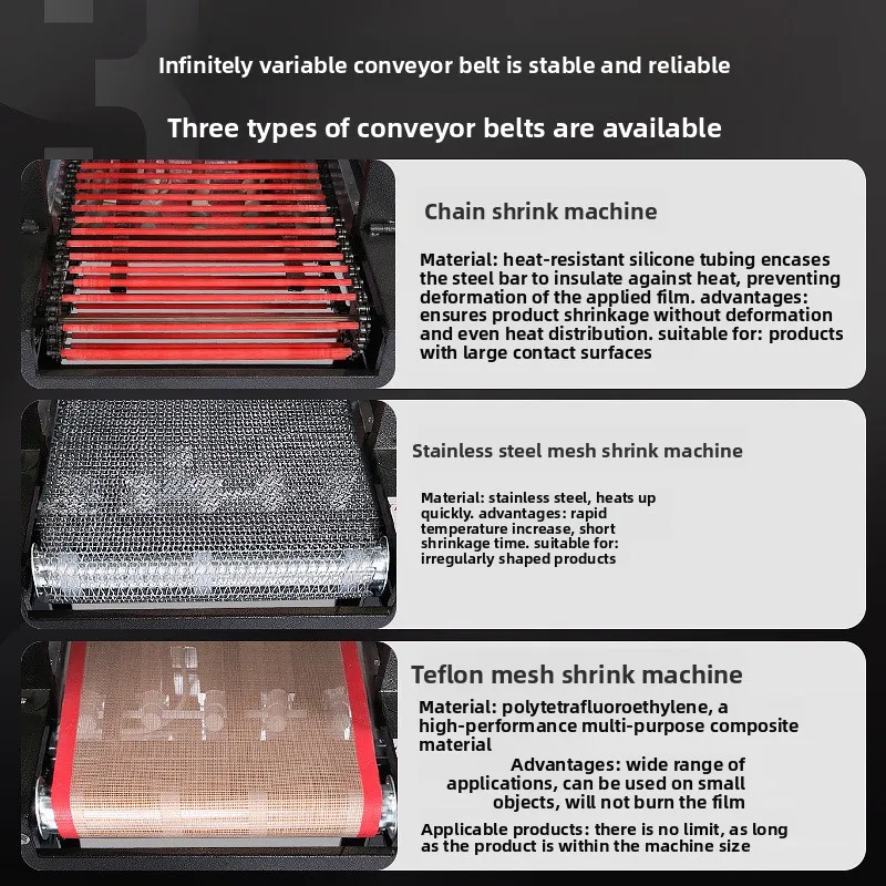 Shrink machine, heat shrink film packaging machine, automatic heat sealing machine