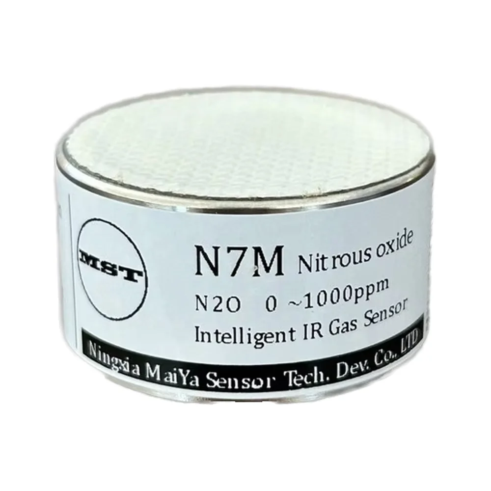 Non-Dispersive Infr…