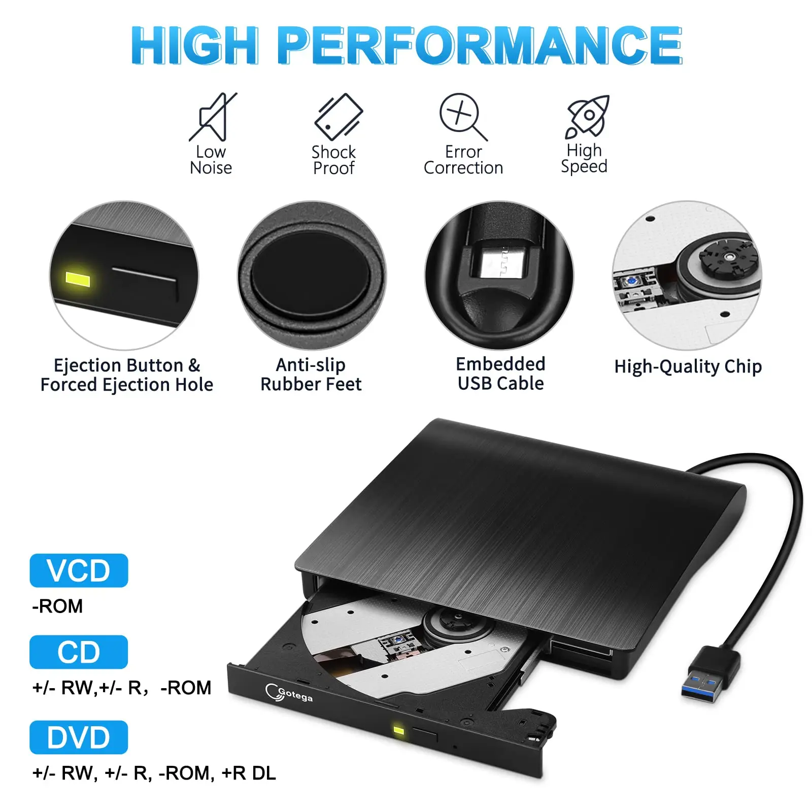 External DVD Drive Disk Reader High-speed USB 3.0 Portable CD/DVD +/-RW Drive/DVD Player for Laptop PC Windows Linux OS Mac